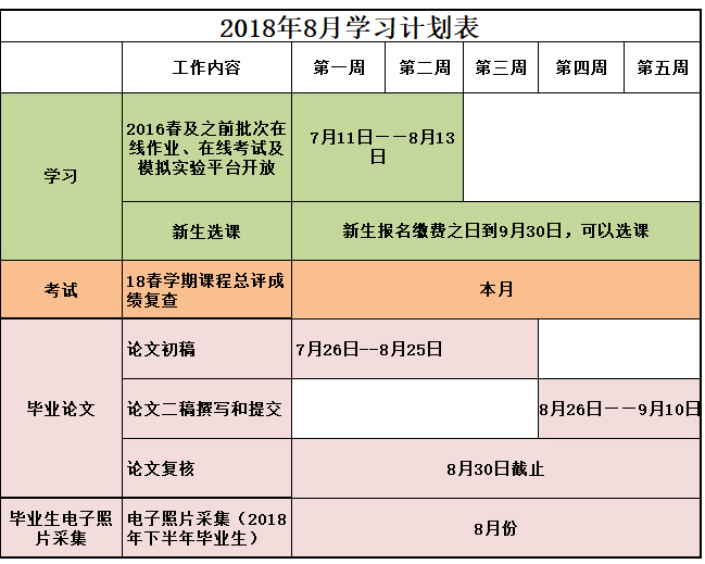2018年8月學(xué)習(xí)計劃表 