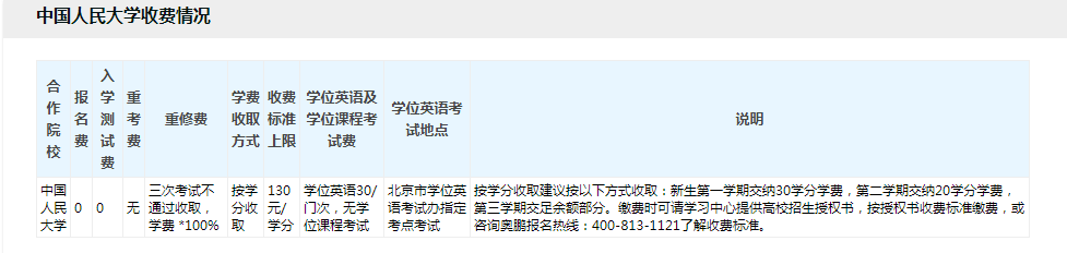 專升本學(xué)費一般多少？