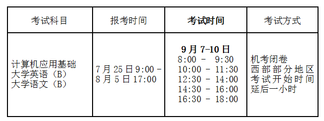 2019年9月全國(guó)高校網(wǎng)絡(luò)分公共基礎(chǔ)課統(tǒng)一考試工作安排