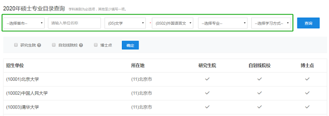 這才是研招網(wǎng)的正確打開方式！省時省事！