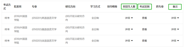 這才是研招網(wǎng)的正確打開方式！省時省事！