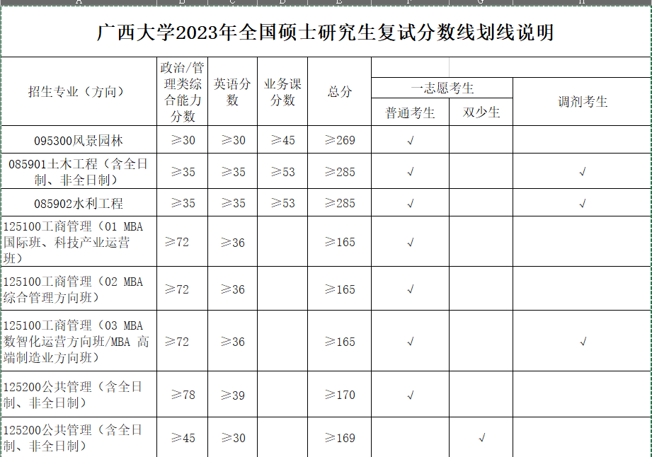 1685523257659918.png 廣西.png