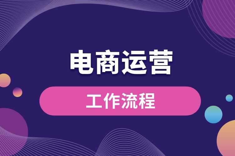 1690440773163454.jpg 電商運營的工作流程.jpg