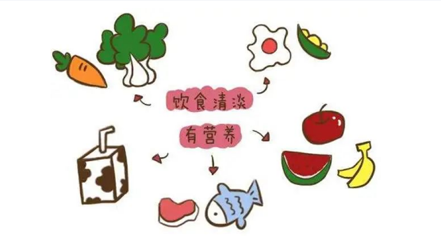 肺栓塞患者護(hù)理，術(shù)后恢復(fù)要注意什么？