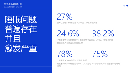 夜晚的折磨，白天的疲憊：頭痛與睡眠的關(guān)系