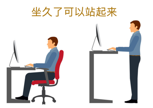 血栓是心梗、腦梗的元兇，很容易找上這些人