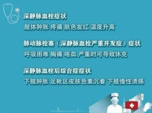 警惕！這個(gè)全球“第三大心血管殺手”，我們?cè)撊绾螒?yīng)對(duì)？
