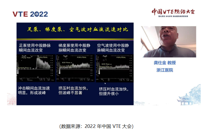 動脈血栓和靜脈血栓有什么區(qū)別嗎？