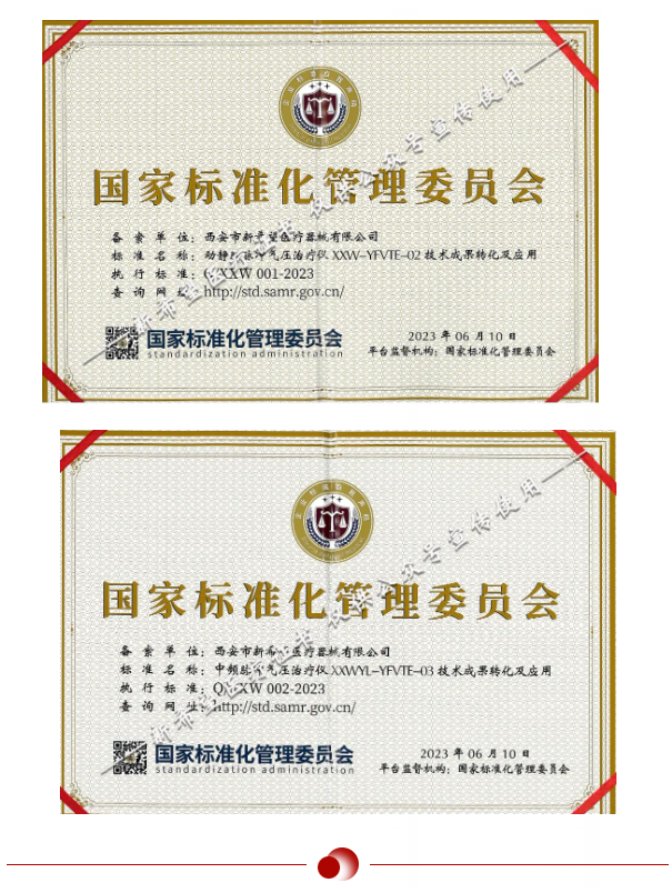 喜報(bào)|新希望醫(yī)療產(chǎn)品通過國(guó)家標(biāo)準(zhǔn)化管理委員會(huì)認(rèn)定